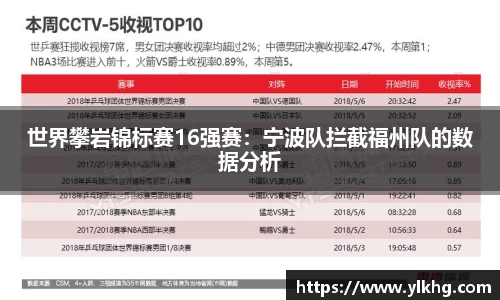U8国际平台