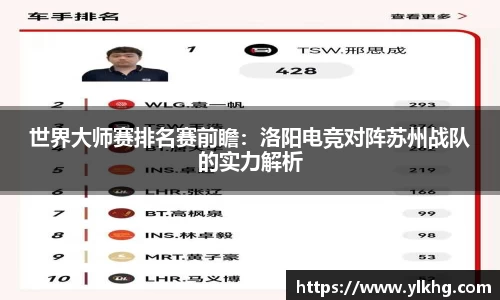 世界大师赛排名赛前瞻：洛阳电竞对阵苏州战队的实力解析
