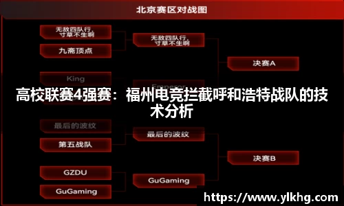 高校联赛4强赛：福州电竞拦截呼和浩特战队的技术分析