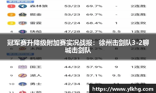 冠军赛升降级附加赛实况战报：徐州击剑队3-2聊城击剑队